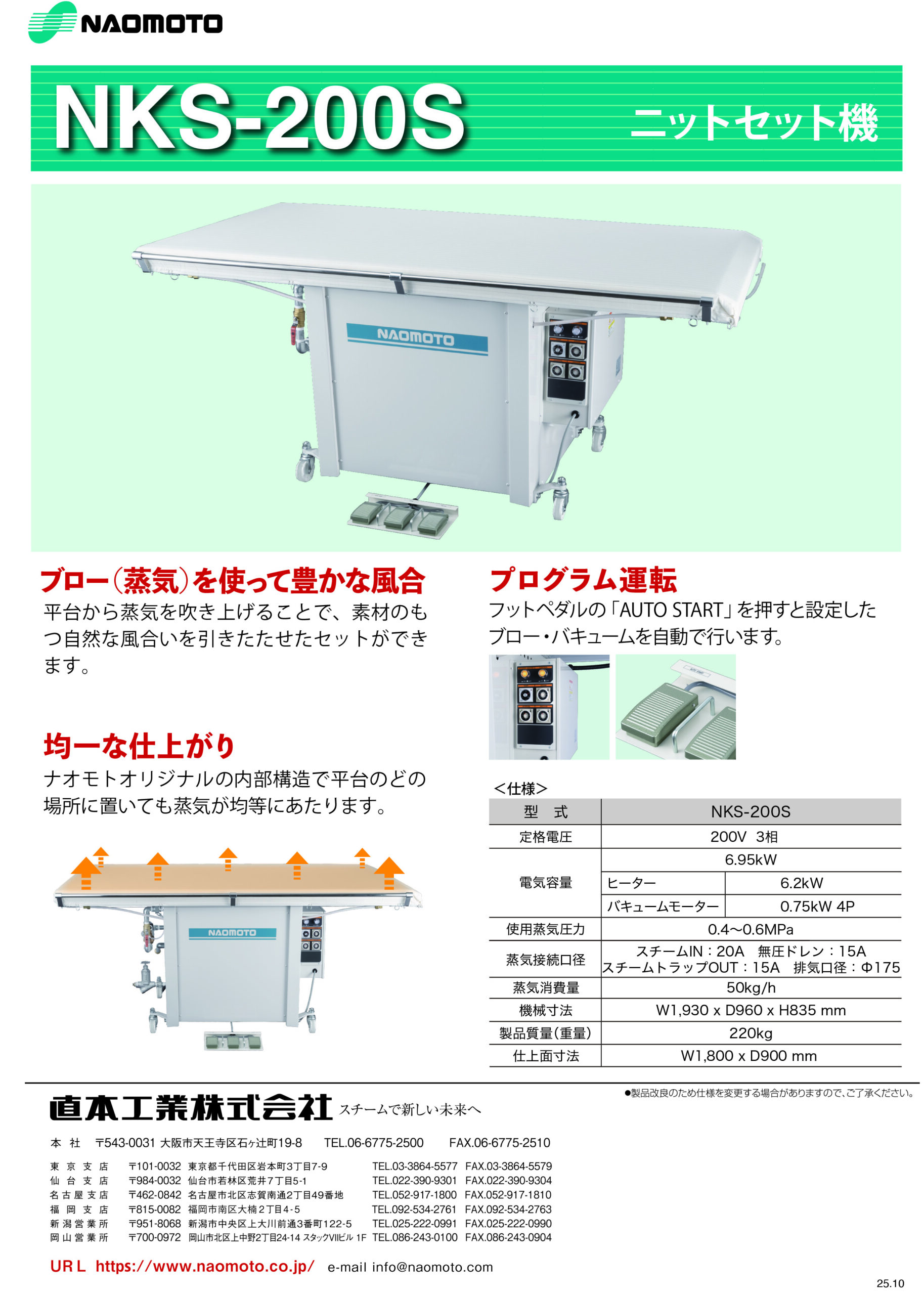 NKS-200S