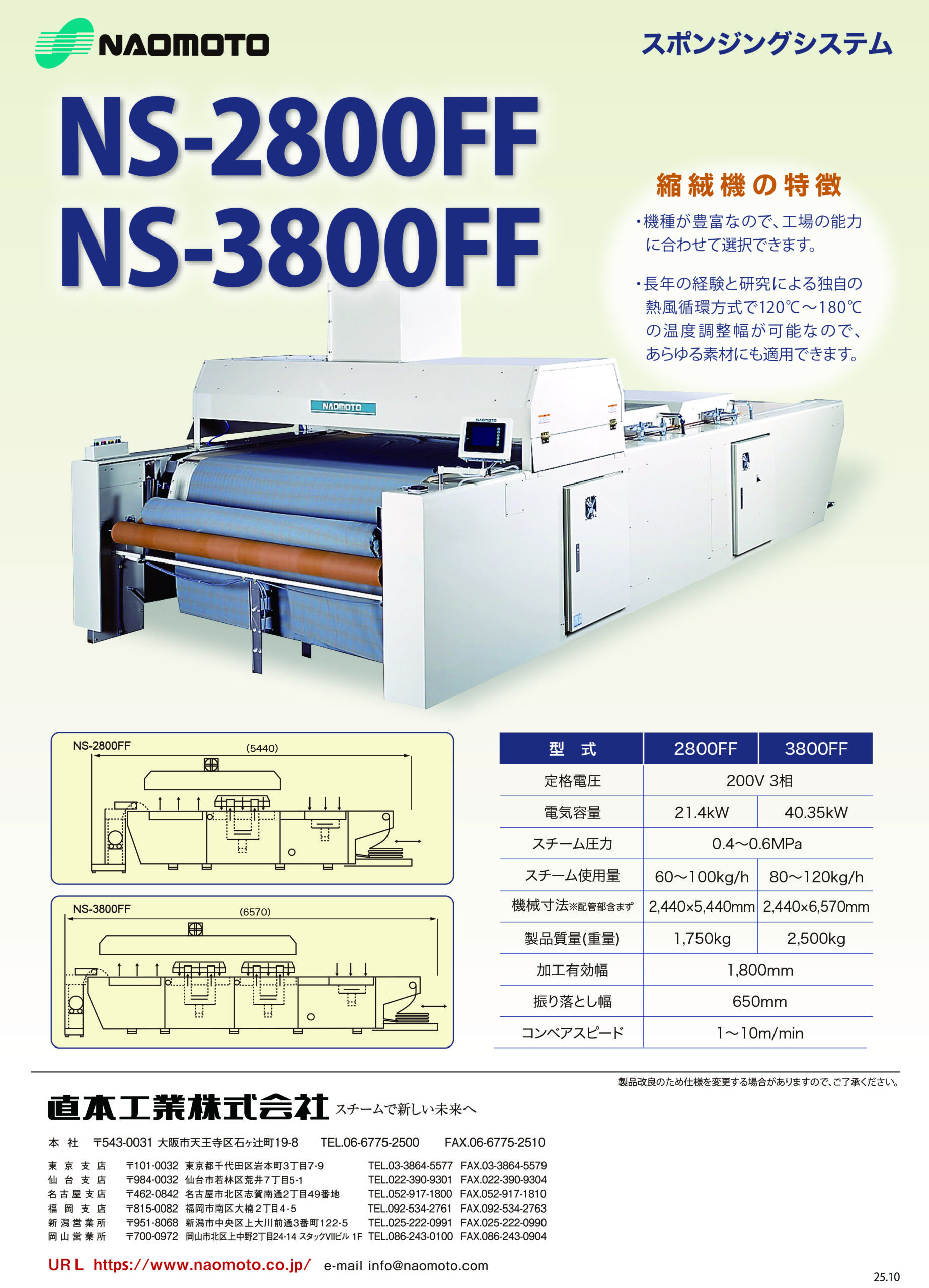 NS-2800FF、NS-3800FF