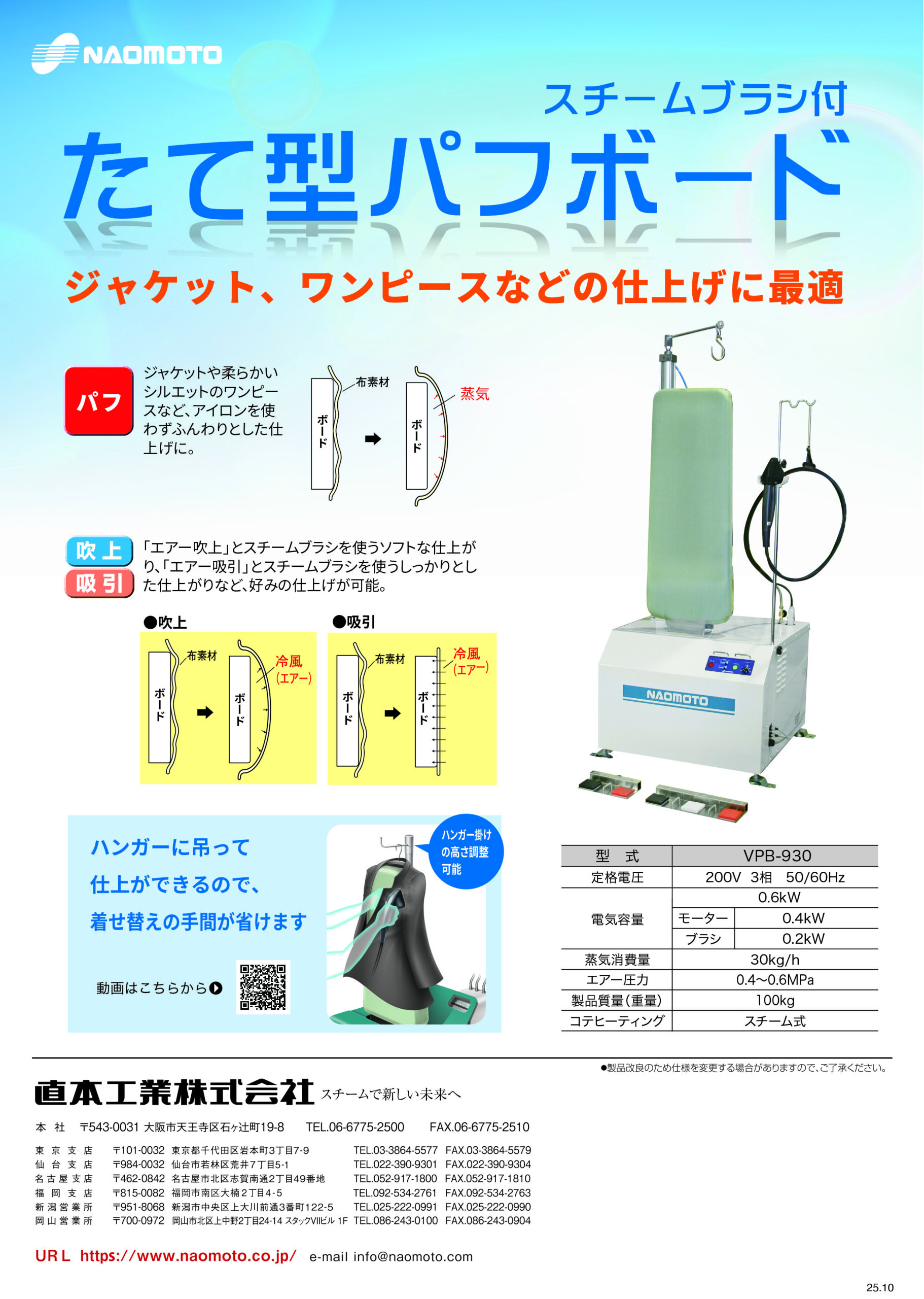 たて型パフボード